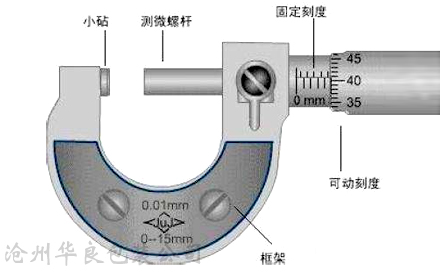 食品真空包裝袋的厚度如何測量？
